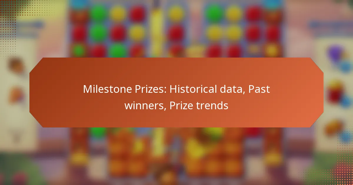 Milestone Prizes: Historical data, Past winners, Prize trends