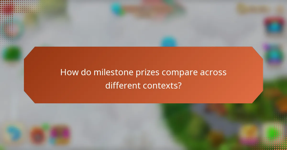 How do milestone prizes compare across different contexts?