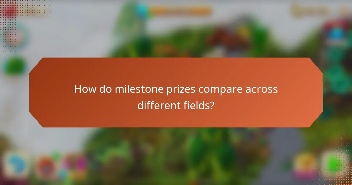 How do milestone prizes compare across different fields?