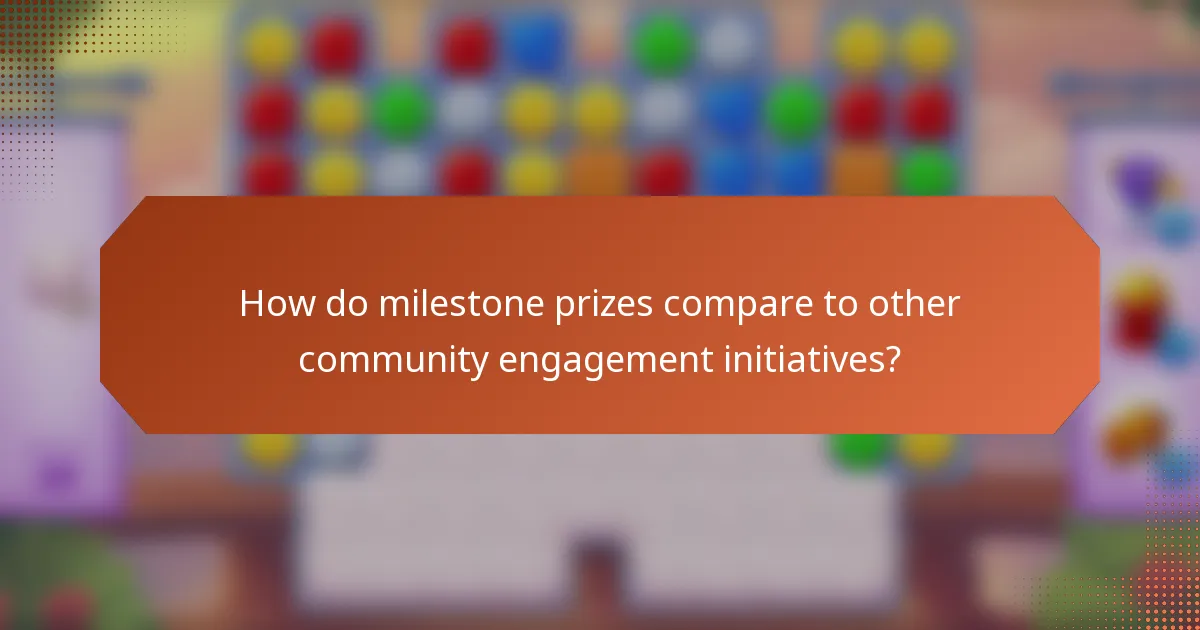 How do milestone prizes compare to other community engagement initiatives?